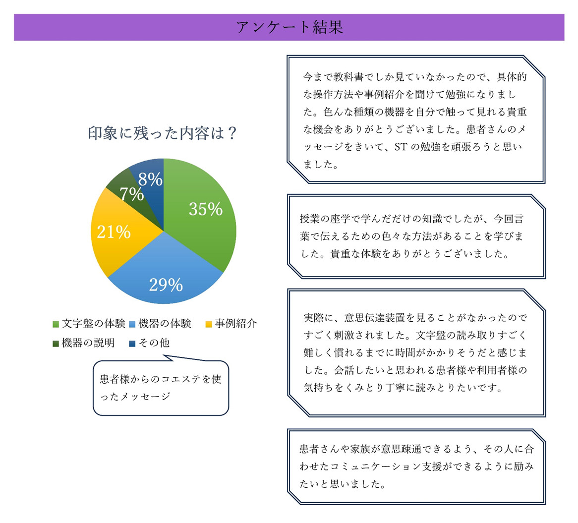 白鳳研修会報告2024.7②